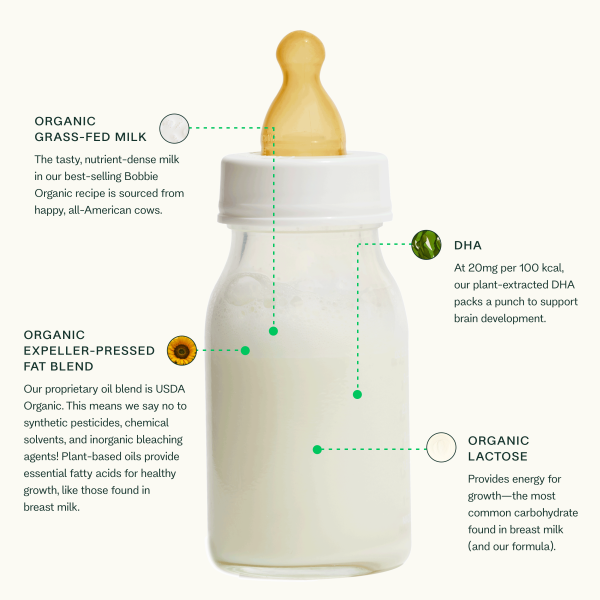 [CX] Bobbie Organic Infant Formula Supply